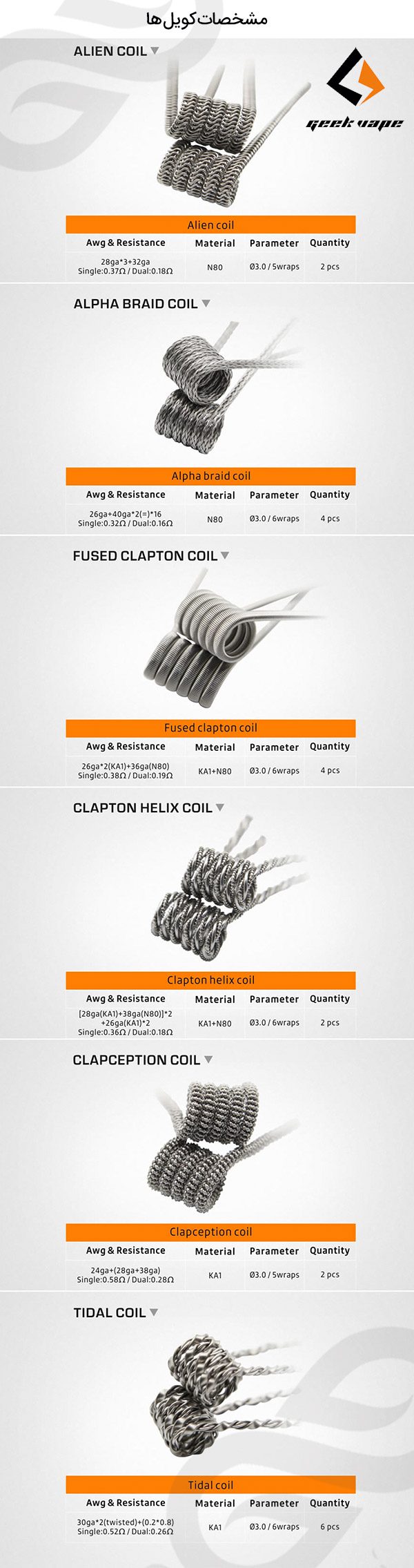 geekvape 6in1pack coil details